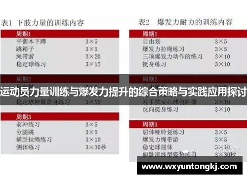 运动员力量训练与爆发力提升的综合策略与实践应用探讨